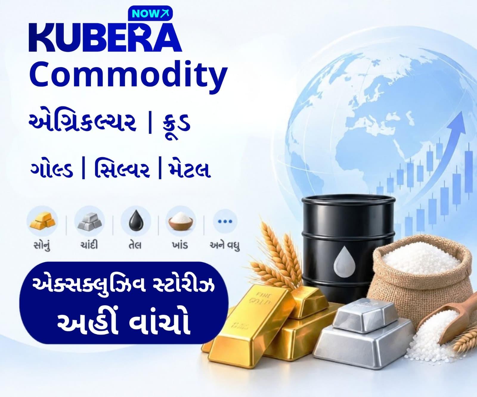 Kubera Commodity