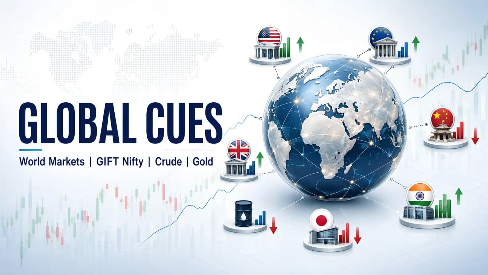  Global Cues