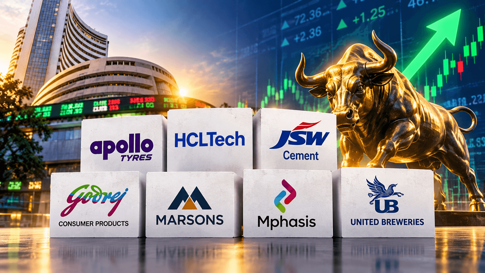 Stocks To Watch: 7 ઓક્ટોબરે આ 7 શેરો પર રહેશે નજર, જાણો શું છે સમાચાર?